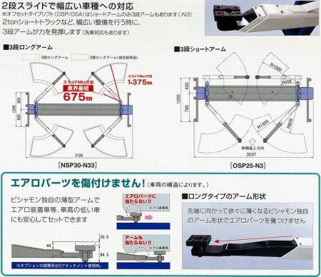 門型2柱リフト