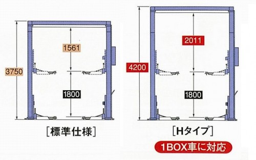 門型2柱リフト