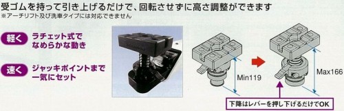 門型2柱リフト