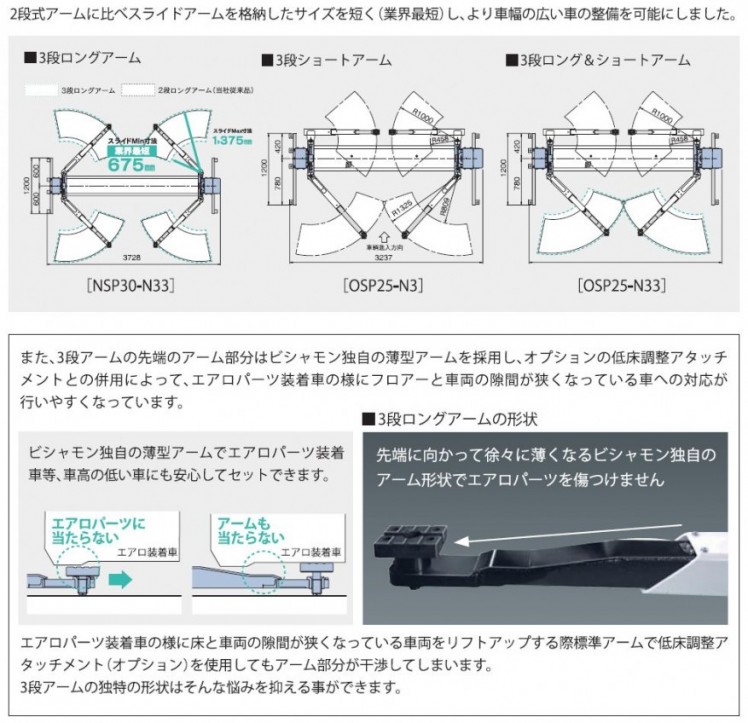 2柱リフトの設置