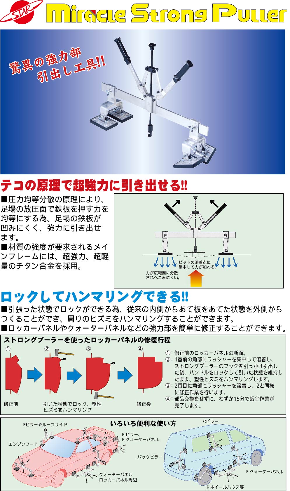 ミラクルストロングプーラー